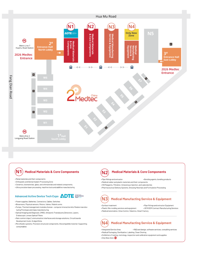 international medical expo